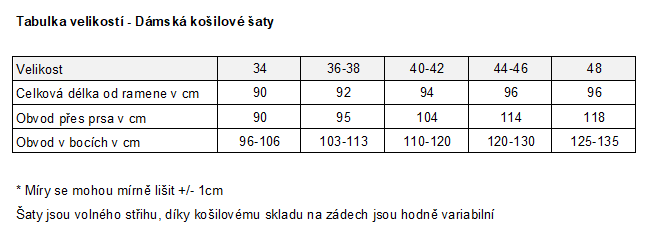 košilové šaty